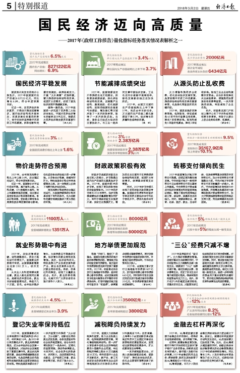 2024新澳好彩免费资料查询最新|全面释义解释落实 _特别版F77