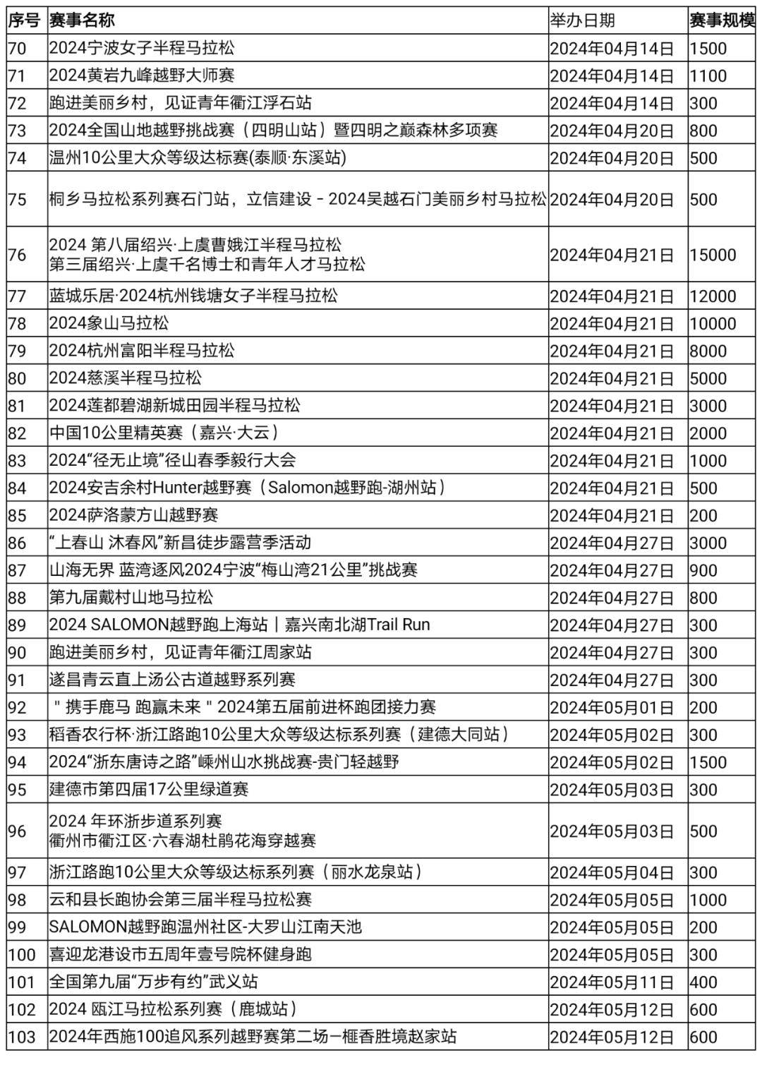 新澳2024年最新版资料|精选解释解析落实_14. 高端