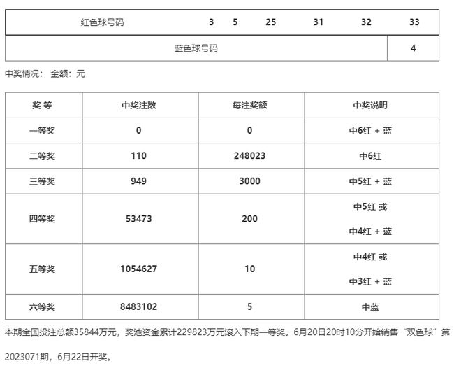 澳门一码一码100准确资料大全查询|全面释义解释落实 _定制服务版L561