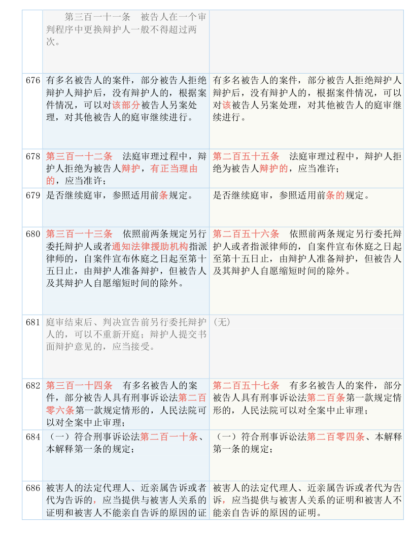 新澳精准资料大全|词语释义解释落实 _稀缺版N894