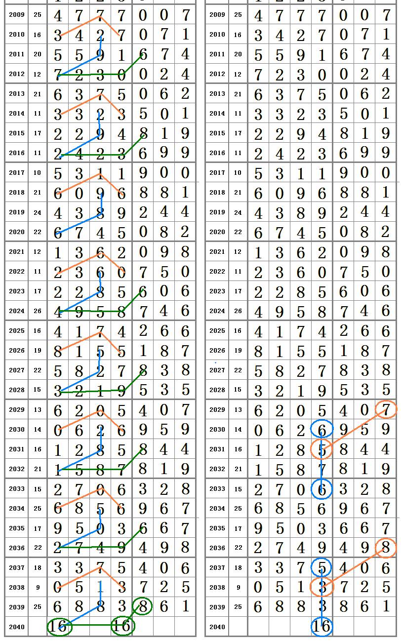 7777788888王中王资料十记录网|词语释义解释落实 _稀缺版X793