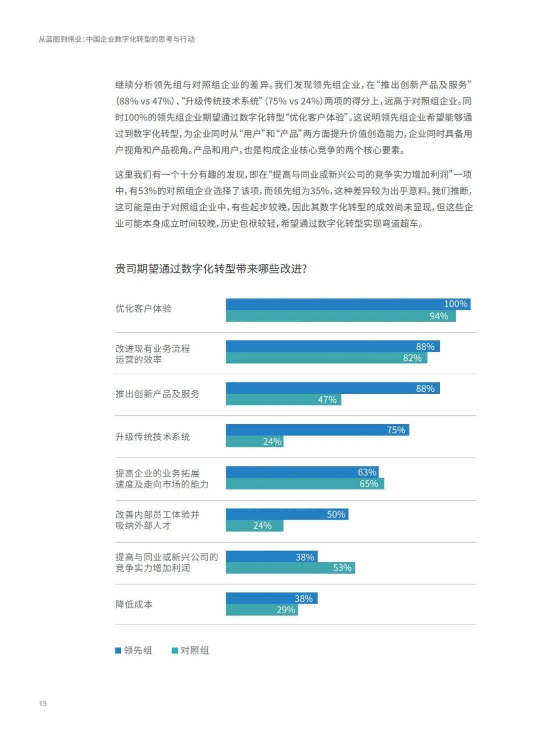 2024年全年資料免費大全優勢|精选解释解析落实_数字版L90