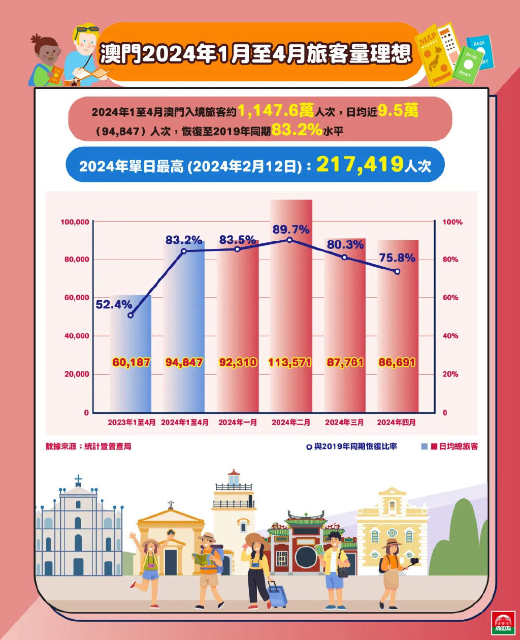 新澳门2024历史资料记录查询表|全面释义解释落实 _高配版V79