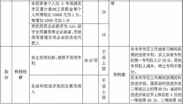 澳门一码一肖100准吗|精选解释解析落实_顶级定制版L236