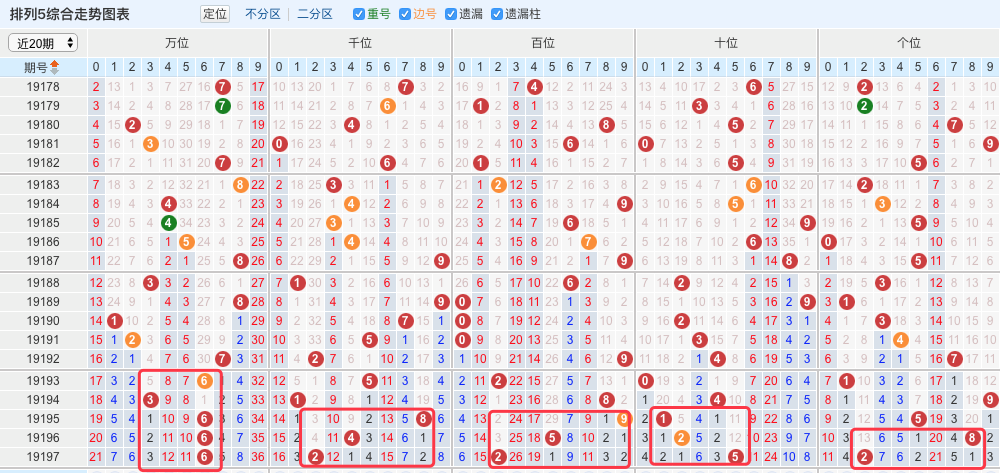 最准一肖一码精准准|精选解释解析落实_精选高端版P915