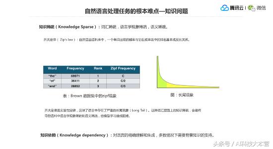 7777788888精准新传真使用方法|精选解释解析落实_高端设计版P202