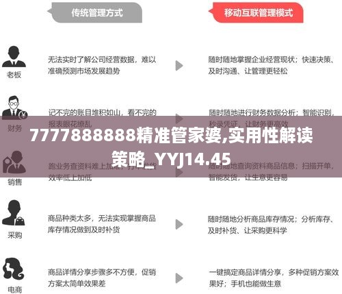 7777888888精准管家婆|全面释义解释落实 _产品型号N104