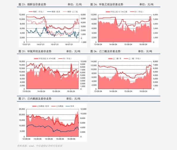 今期黄大仙内部资料|词语释义解释落实 _顶级私人定制版V677