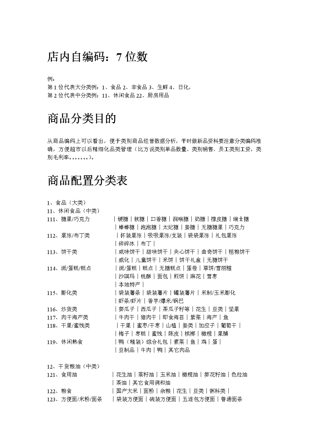 超市百货类配置表模板及其应用