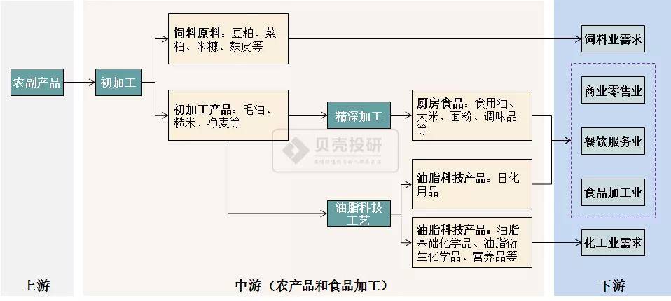 超市百货利润究竟有多少？深度解析行业盈利状况