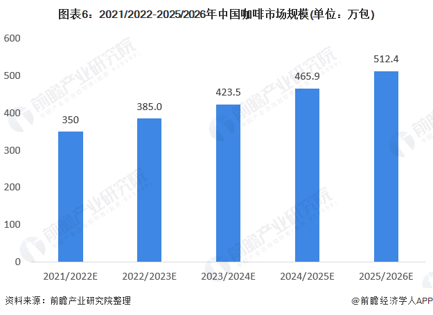 科技 第269页