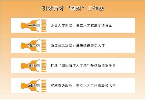 常州个人招工最新招聘信息概述