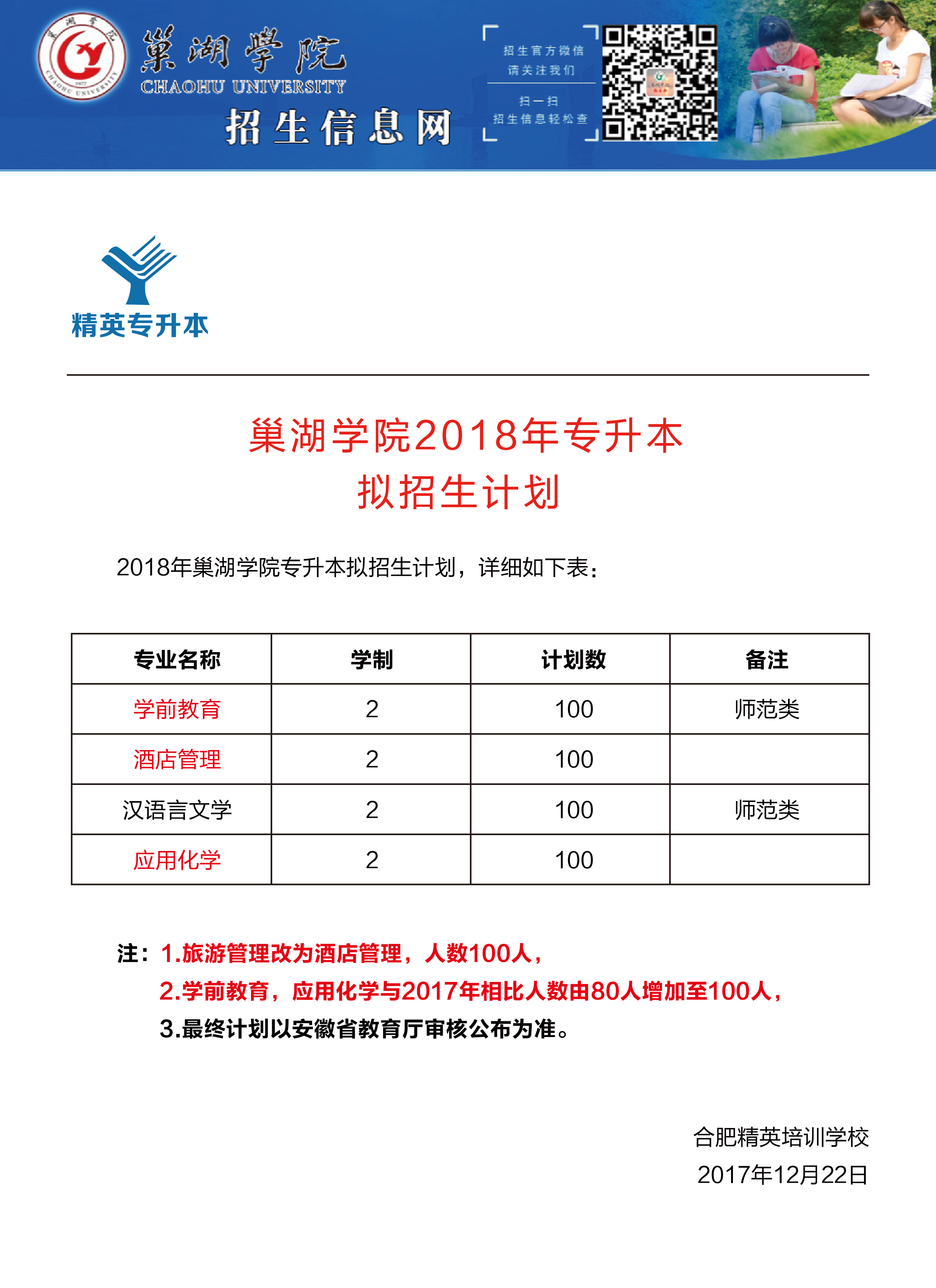 巢湖学院汉语言文学专升本，探索与机遇