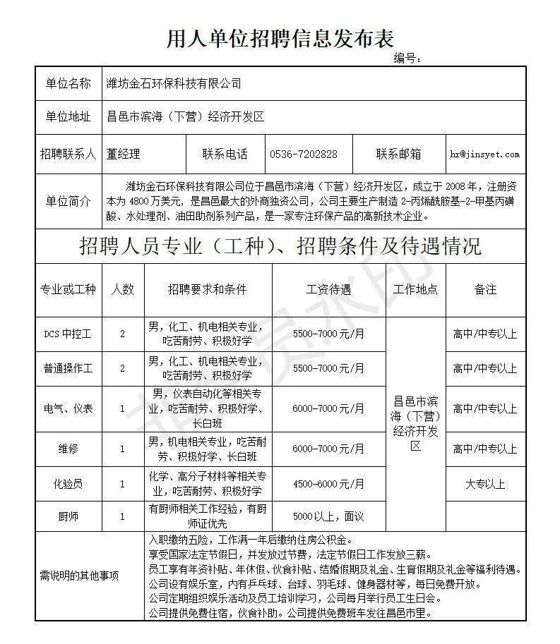 昌邑招工信息最新招聘动态及行业趋势分析