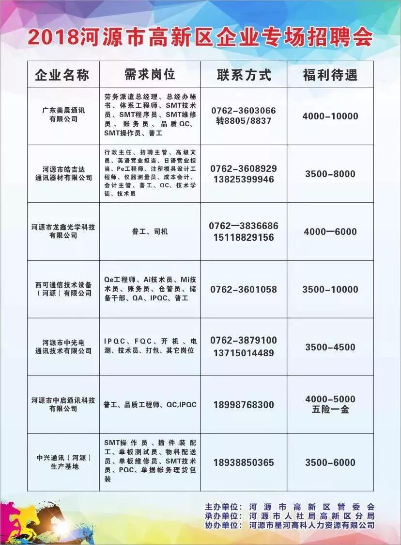 常州草坪招工最新招聘信息及行业趋势分析