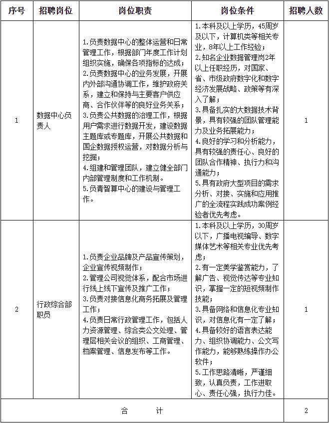 常州招工最新招聘信息概览