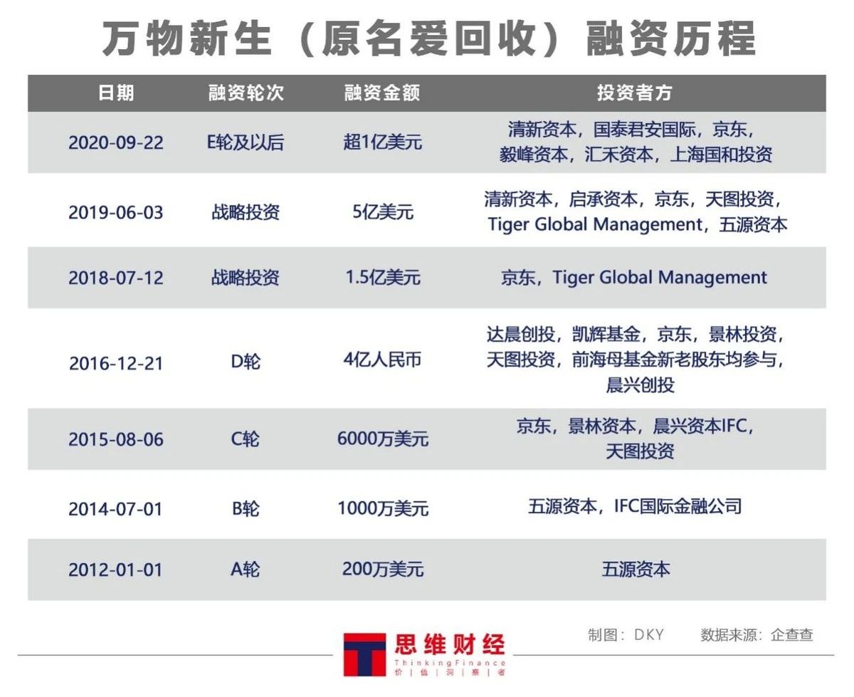 常德司机招聘，探索58同城平台的高效招聘之路