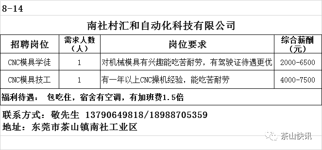 茶山招工最新招聘信息及其影响