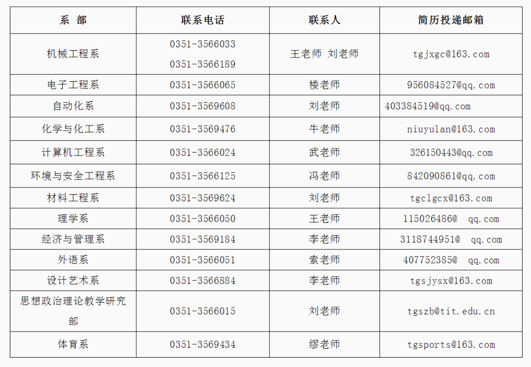 巢湖招聘人才网——连接企业与人才的桥梁