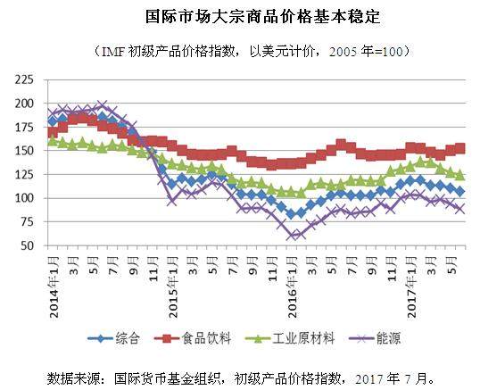 彩涂钢材价格今日报价表——市场走势与影响因素分析