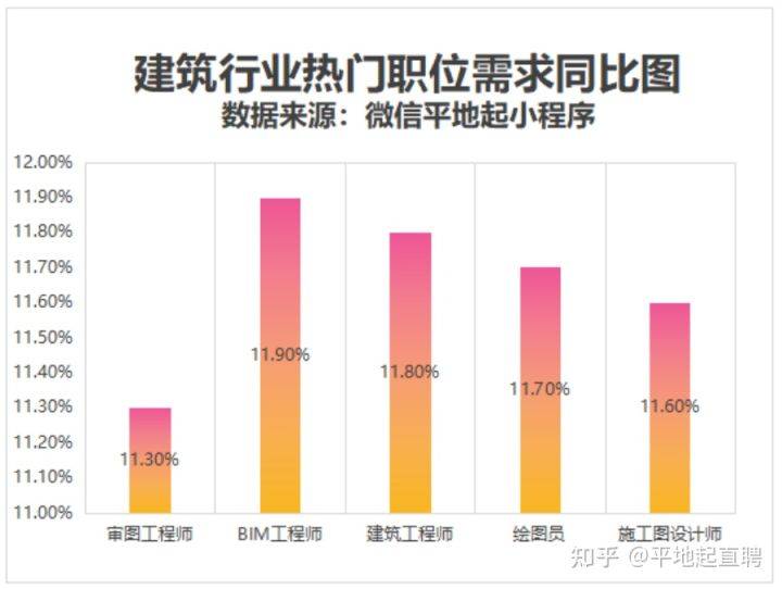 铲车招工最新招聘信息及行业趋势分析