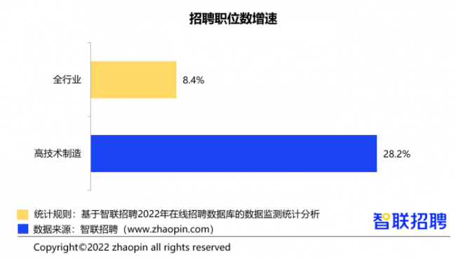 常德汉寿招聘人才网站——连接人才与企业的桥梁