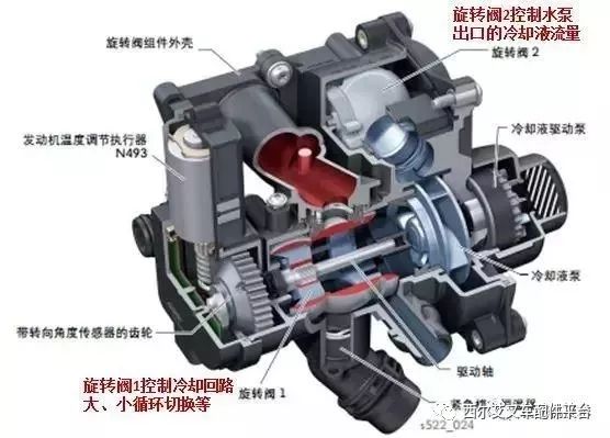 叉车换挡电磁阀，核心组件与叉车性能的关键联系