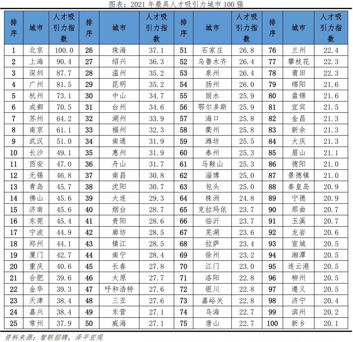 常州智联招聘网，连接人才与企业的桥梁