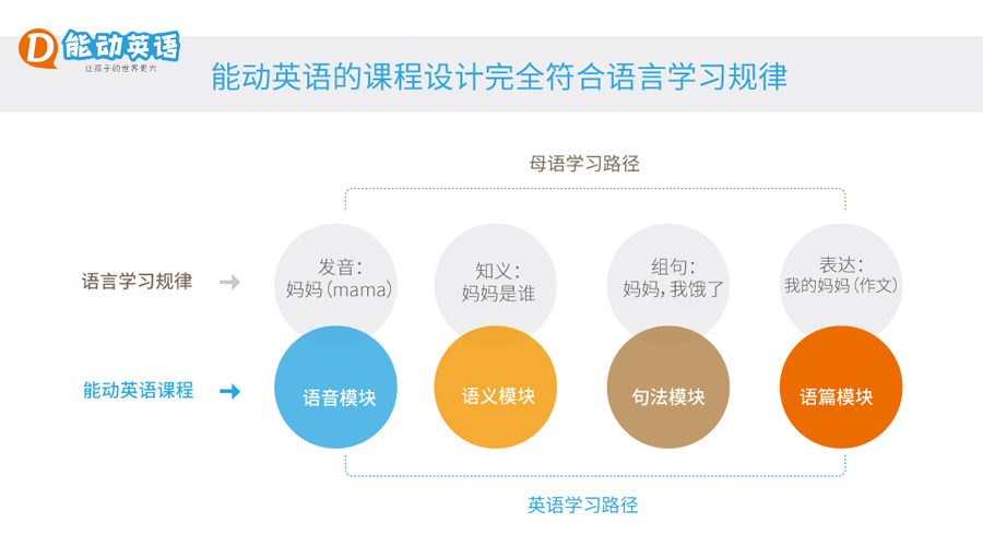 常熟雅思培训考试，探索高质量英语学习的路径