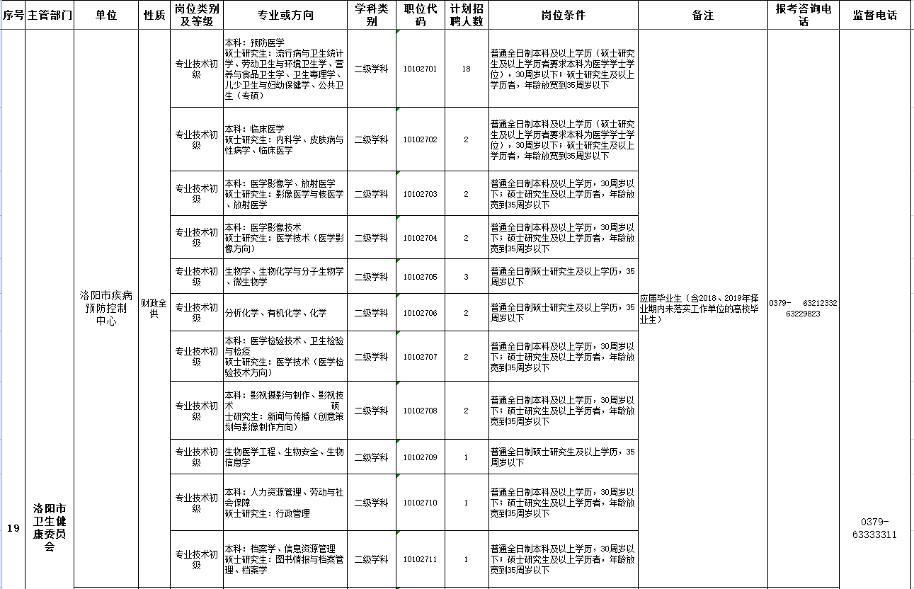 蔡家坡最新招工信息全面更新，众多职位等你来挑战