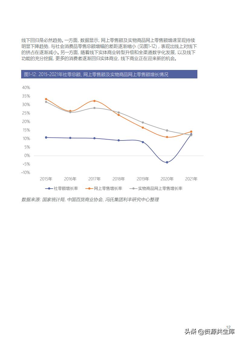 快评 第238页