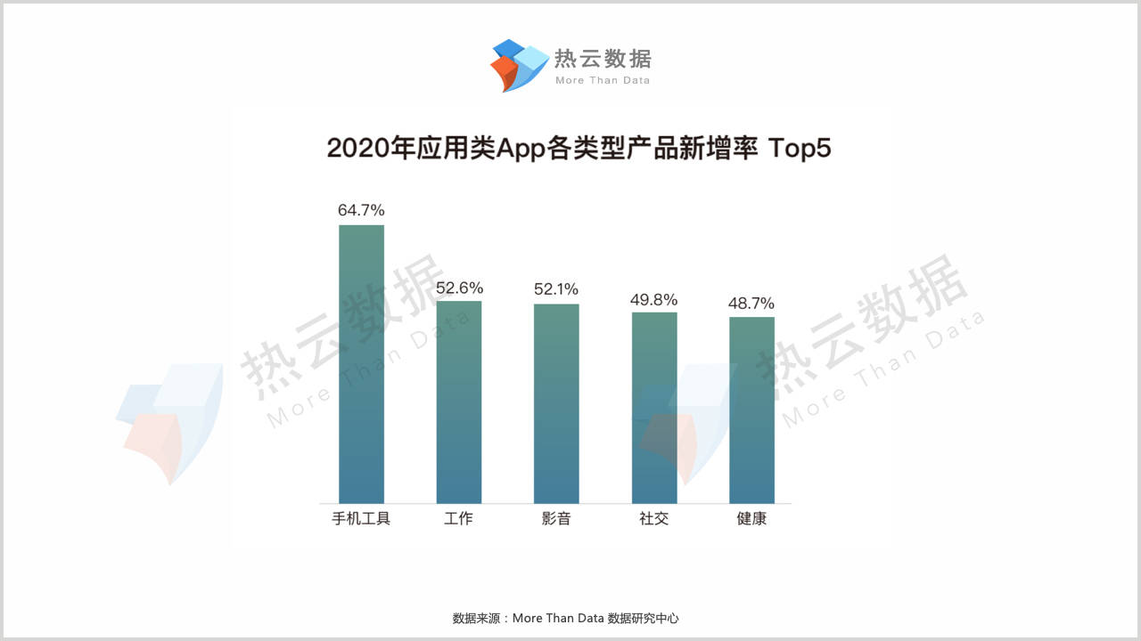 彩妆招聘网——连接美妆行业人才与企业的桥梁