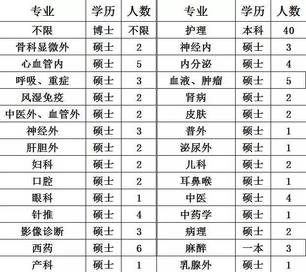 沧州招工人最新招聘信息概览