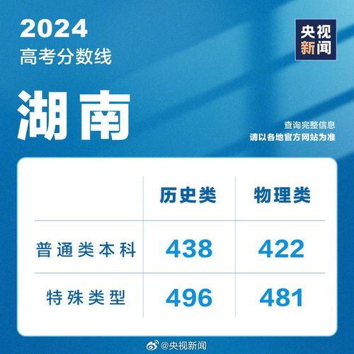 关于常州公务员报考条件2024年的深度解读