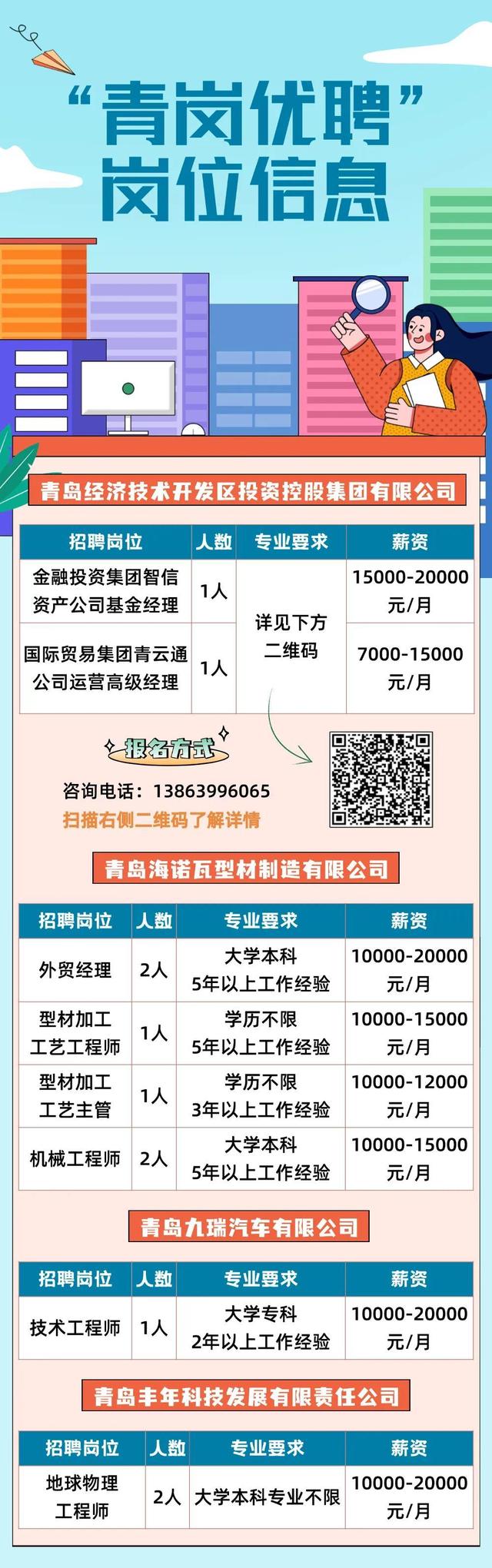 菜州招工信息最新招聘动态