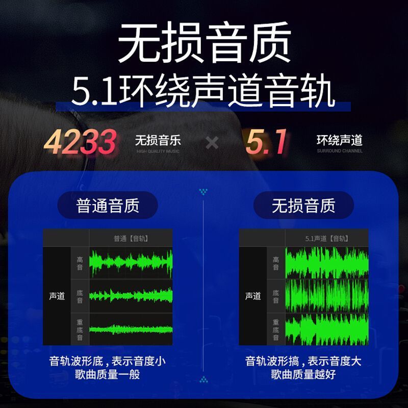 探索藏族流行歌曲的魅力，车载U盘购买与精选500首DJ舞曲