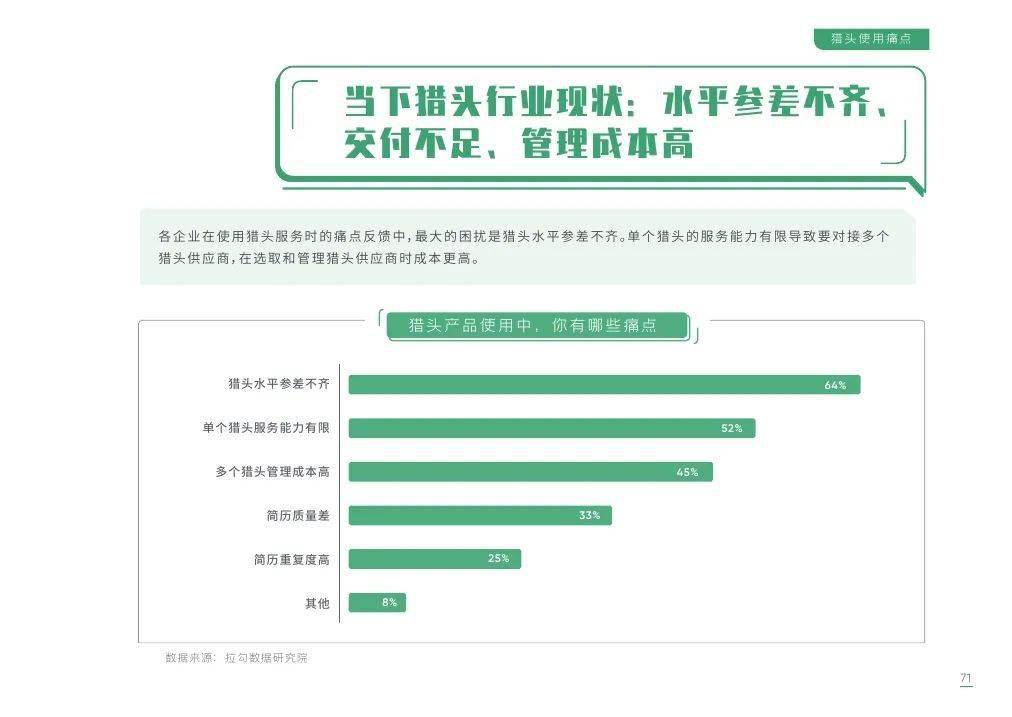 探究查询人才招聘网的深度应用与影响