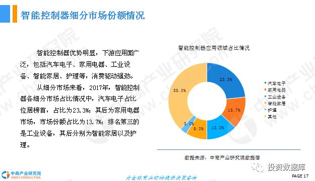 餐饮招聘人才信息，行业现状、需求与未来发展