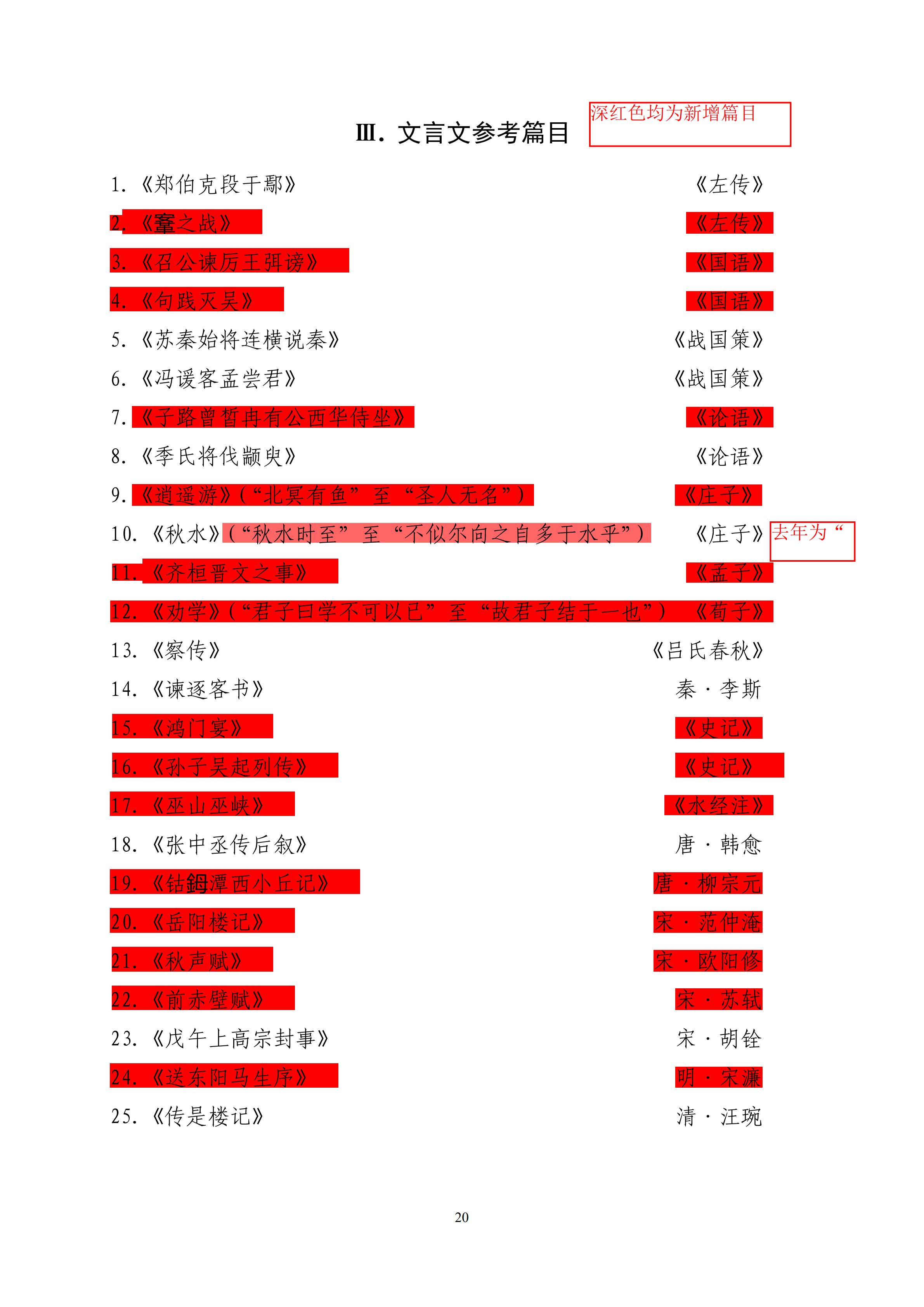 巢湖学院专升本考纲详解