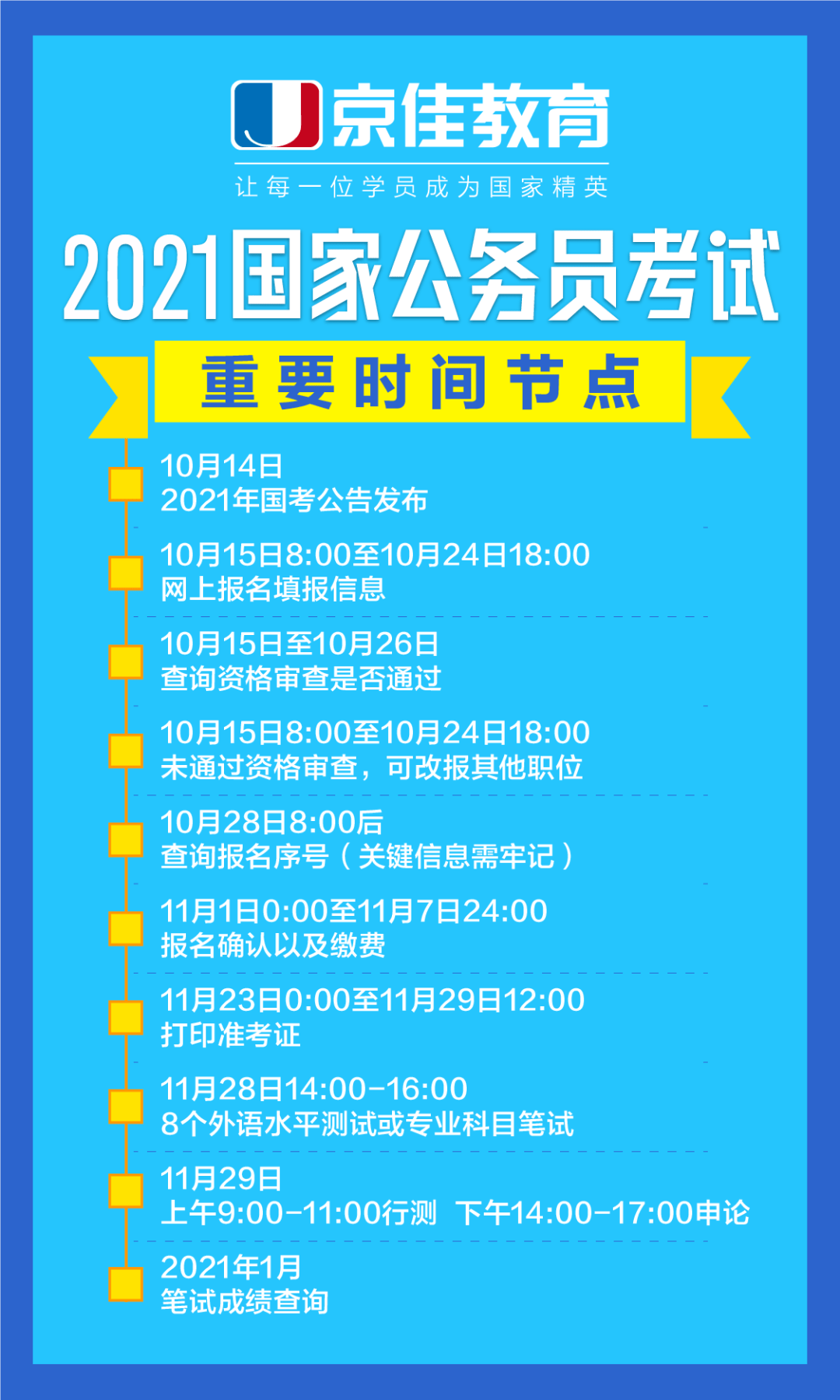 查询公务员报考条件——迈向公职之路的必备知识