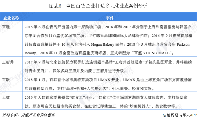 超市百货名单，探索商品多样性及市场趋势