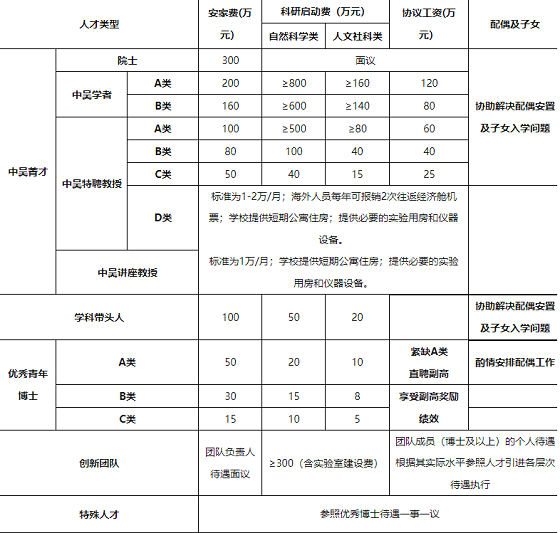 常州人才教师招聘信息概览