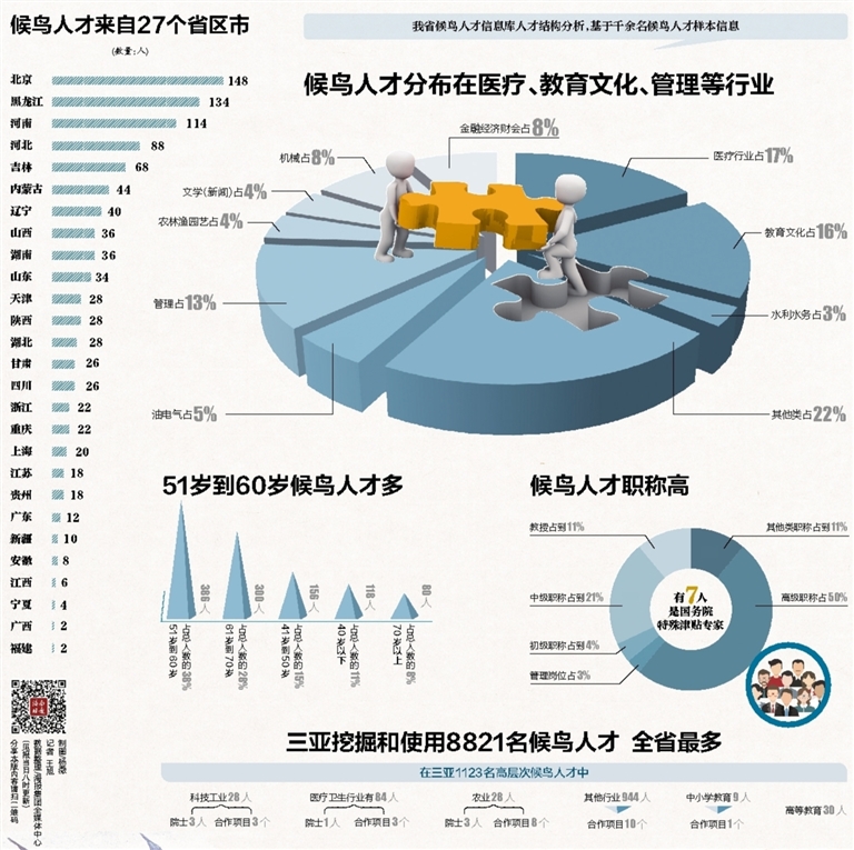 探索残疾人人才网，发掘与培养潜力的平台