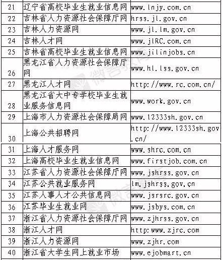 柴集招工最新招聘信息汇总