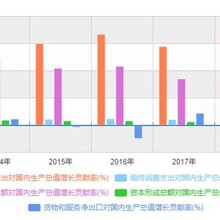 常规不锈钢管批发价格，市场分析与趋势预测