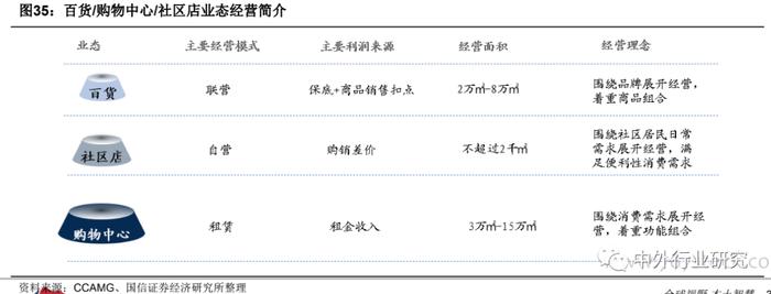 超市百货税收，影响与挑战