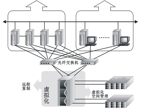 巢湖热泵电磁阀，技术解析与应用前景