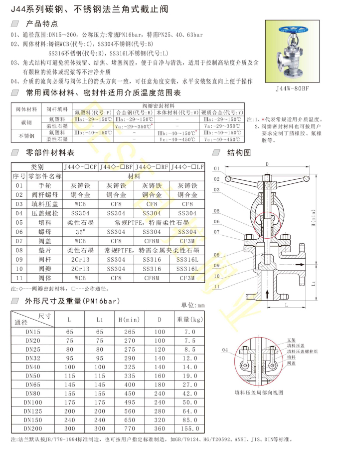 不锈钢截止阀阻力系数及其应用分析