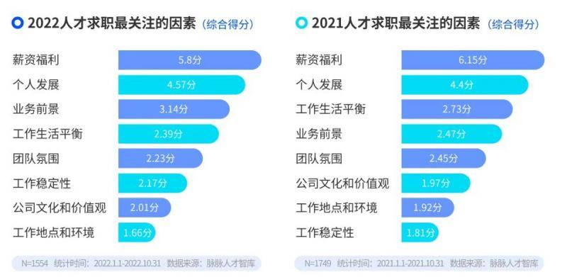 揭开人才招聘网的神秘面纱，如何巧妙猜到最佳招聘平台