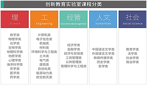 常州市中小学生考试网，助力学生学业发展的数字化平台